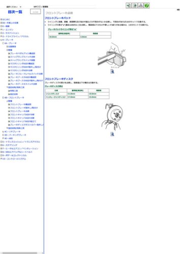 フロントブレーキ点検のサムネイル